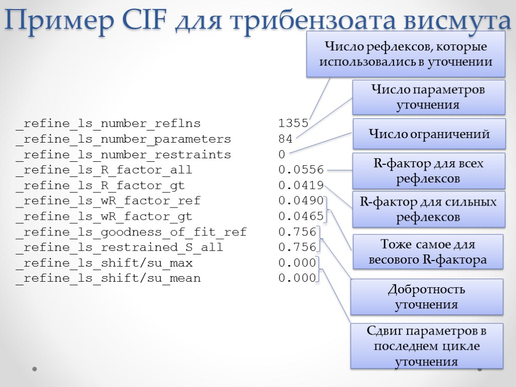 _refine_ls_number_reflns 1355 _refine_ls_number_parameters 84 _refine_ls_number_restraints 0 _refine_ls_R_factor_all 0.0556 _refine_ls_R_factor_gt 0.0419 _refine_ls_wR_factor_ref 0.0490 _refine_ls_wR_factor_gt 0.0465